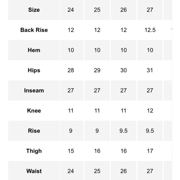 MOTHER HIGH WAISTED LOOKER ANKLE FRAY IN LAST CALL DARK WASH HI RISE STRETCH DNM - Picture 8 of 16